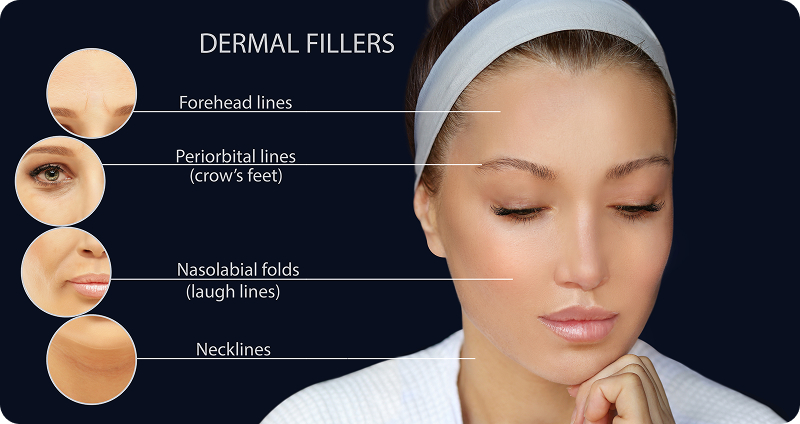 dermal-fillers-black-bg-img woman touching her face after her aesthetic treatments